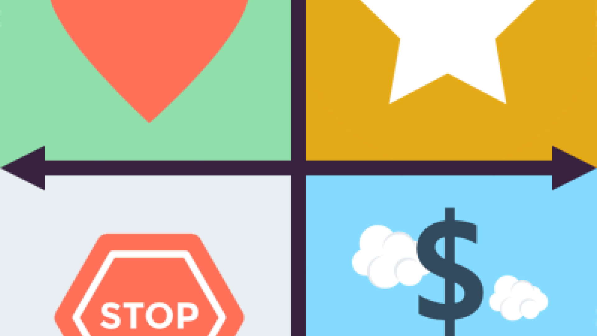 Chart with four quadrants and a heart, star, stop sign, and flower pot with a money symbol growing out of it in the quadrants.